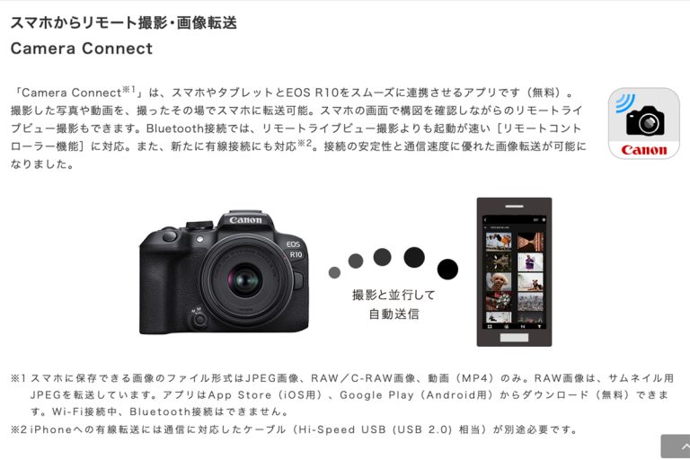 EOS R10発売決定！キヤノン党のカメラマンはどう見るか。