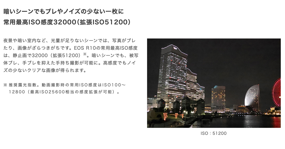 EOS R10のスペック画像。